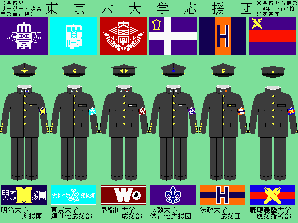 6wc